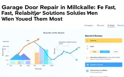 Garage Door Repair in Milwaukee: Fast, Reliable Solutions When You Need Them Most